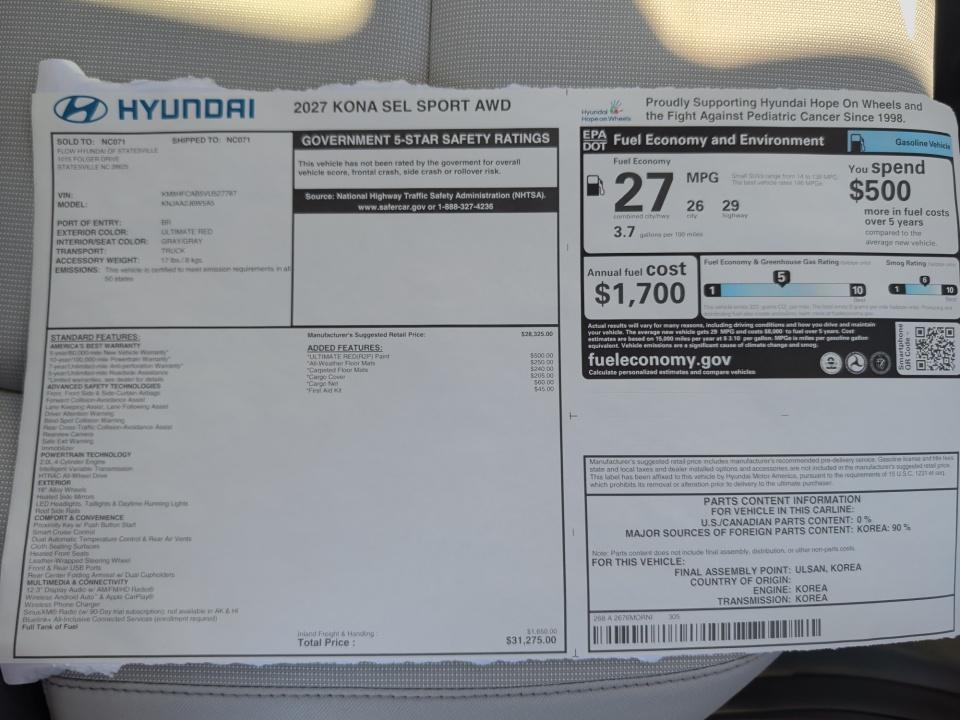2027 Hyundai KONA SEL Sport