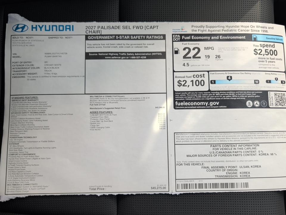 2027 Hyundai PALISADE SEL 7P